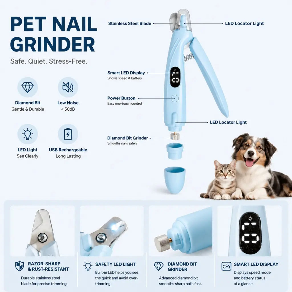 2026 Upgraded 2-In-1 Pet Nail Clipper & Grinder with Smart 2-Speed Display, Rechargeable Eco-Friendly Low Noise Pet Nail Clippers with LED Light & Nail Trapper, Professional Dog Grooming Kit for Dogs Cats #Summervibes #Petlovers