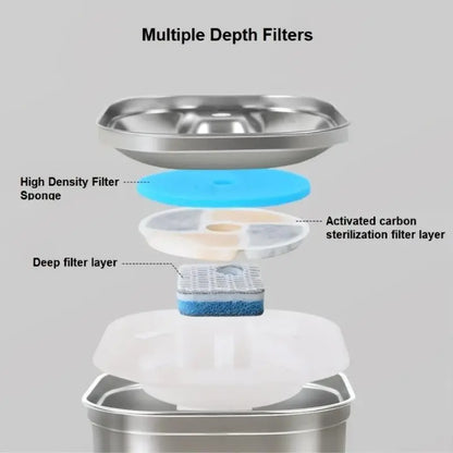 74Oz/2.2L Automatic Pet Water Fountain Dog Water Dispenser, Stainless Steel Cat Water Feeder